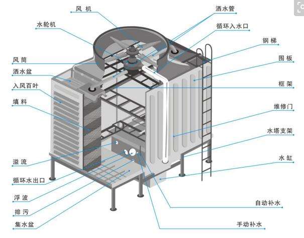 金光佛香港资料