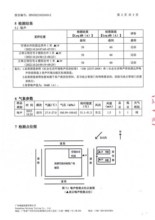 金光佛香港资料