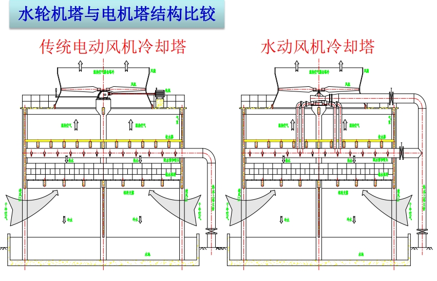 金光佛香港资料