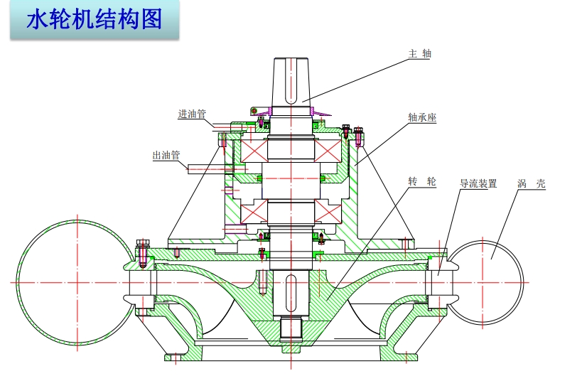 金光佛香港资料